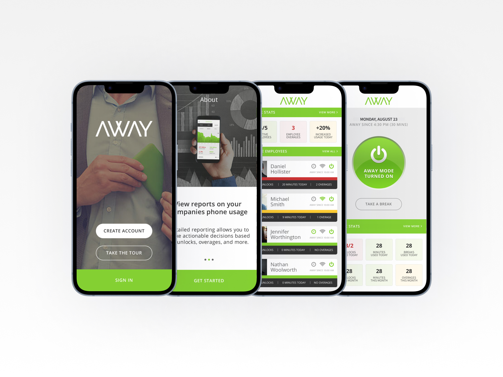 Managing distractions at work and school